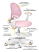 Дитяче крісло Evo-kids Mio Air Y-307 оббивка рожева однотонна Y-307 KP - зображення 2