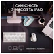 Мишка Bluetooth Logitech MX Master 3S For Mac (910-006572) Pale Grey - изображение 7