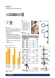Анкер 7х38/М4 с винтом MOLLY М Steelfix 100 шт (000035) - изображение 2
