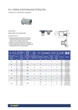 Гайка клепальна RCr М8 (1,6-5,0) відкрита рифлена з п/г Steelfix 20 шт (052703) - зображення 2