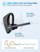 Bluetooth-гарнитура Link Dream NB-M50 беспроводная Blue Black - изображение 2