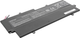Акумулятор Mitsu для ноутбуків Toshiba 14.8 V 2200 mAh (BC/TO-Z830) - зображення 4