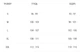 Футболка Venum UFC Fight Night Black Gold (VNMUFC-00060-126-S) - изображение 5