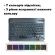 Чехол книжка с Bluetooth клавиатурой eAmpang для Apple iPad Mini 4 / Mini 5 (7.9") черный (004125) - изображение 6