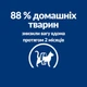 Сухий корм для котів Hill’s Prescription Diet Metabolic 1,5 кг - курка - изображение 4