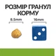 Сухий корм для котів Hill’s Prescription Diet Metabolic 1,5 кг - курка - изображение 5
