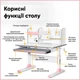 Детский стол Mealux Edmonton Multicolor PN с полкой (BD-610 W/MC + PN с полкой) - изображение 3