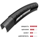Велопокрышка Kenda 28" 700 x 23C K - 1018 KRITERIUM 30 TPI категория - ROAD (Racing/Triathlon) (529512) - изображение 2
