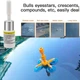 Набор для ремонта лобового стекла от трещин и сколов "Windshield repair kit", ремкомплект для стекла (1009952-Orange) - изображение 6