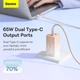 Зарядний пристрій Baseus GaN3 Pro Fast Charger, 65 Вт, 1xUSB-A + 2xUSB-C, QC3.0 / PD2.0 / FCP / SCP / AFC - зображення 4