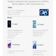 Сетевое зарядное устройство Baseus Compact Quick Charger 2USB+Type-C 30W Black - изображение 10