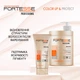 Маска Fortesse Pro Color Up & Protect Стійкість кольору 1000 мл (4820000306300) - зображення 4