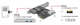 Delock Karta rozszerzeń PCI-Express 2 x SuperSpeed USB 5 Gb/s (USB 3.2 Gen 1) typu A (89243) - obraz 5