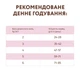 Сухой корм для кошек Optimeal беззерновой с индейкой и овощами 200 г (4820083905827) - изображение 7