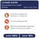 Сухий корм для собак Club 4 Paws Преміум. Для цуценят з високим вмістом курки 14 кг (4820083909696/4820215368476) - зображення 4