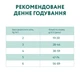 Сухой корм для кошек Optimeal для стерилизованных/кастрированных индейка и овес 300 г (4820083905735) - изображение 7