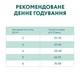 Сухой корм для кошек Optimeal со вкусом телятины 300 г (4820083906107) - изображение 7