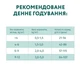 Сухой корм для кошек Optimeal для котят со вкусом курицы 300 г (4820083905322) - изображение 7