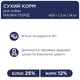 Сухой корм для собак Club 4 Paws Премиум. Для малых пород 2 кг (4820083909535) - изображение 3
