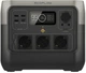 Зарядна станція EcoFlow RIVER 2 Pro (RIVER2PRO) EU - изображение 1