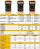 Цифровой мультиметр PM8233A AC DC (sv2492) - изображение 7