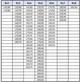 Набор из 4 чехлов для автомобильных шин и колес Kegel-Blazusiak Season размер L R14-17 (5-3421-246-3020) - изображение 4