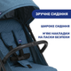 Прогулочная коляска Chicco Trolley Me Синяя (79865.58) - изображение 6