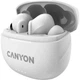 Наушники Canyon TWS-8 White (CNS-TWS8W) - изображение 2