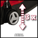 Газонокосилка Einhell GE-CM 18/32 Li-Solo, PXC, аккум., 32л, 25л, 8.5кг, (без АКБ и ЗУ) (3413256) - изображение 8