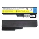 Батарея (акумулятор) для ноутбука Lenovo IdeaPad G430 ( 93202 ) - зображення 1