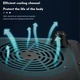 Сенсорная инфрокрасная электрическая плита на 1 конфорку RAF 8004 коричневый 3500 Вт - изображение 4