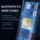 Бездротові навушники TWS i7mini Bluetooth 5.0 з кейсом 168 Білий - зображення 8