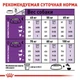 Сухой корм Royal Canin GIANT ADULT для взрослых собак Гигантских пород 15+3 кг (3182550704991) - изображение 3