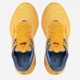 Женские кроссовки для бега Saucony Guide 15 S10684-30 36 (5.5US) 22 см Желтые (195018326546) - изображение 5