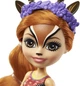 Кукла Enchantimals Gabriela Gazelle Газель Габриелла (GTM26) - изображение 5