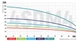 Центробежный насос Koer 4SDM 4/24 + пульт (KP2640) - изображение 3