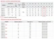 Відцентровий насос Koer 3SDM 2/15 + пульт (KP2617) - зображення 4