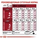 Сухий корм Royal Canin Medium Adult 7+ - сухий корм для собак середніх порід старше 7 років, 15 кг (3005150) - зображення 5