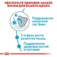 Сухий корм Royal Canin Giant Junior - сухий корм для щенят гігантських порід від 8 до 18/24 міс., 15 кг (3031150) - зображення 4