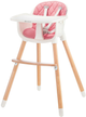 Krzesełko do karmienia Kinderkraft Sienna Pink (KKKSIENPNK0000) - obraz 1