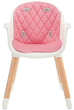 Krzesełko do karmienia Kinderkraft Sienna Pink (KKKSIENPNK0000) - obraz 8