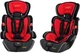 Автокресло Baby (регулируемый подголовник) 9-36 кг Red ЕС стандарт - изображение 4