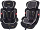 Автокрісло Baby (регульований підголівник) 9-36 кг Black ЄС стандарт - зображення 3