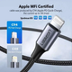 Кабель Ugreen US304/80564 USB Type-C-Lightning 1м Зеленый - изображение 3