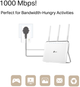 PowerLine - адаптер TP-Link TL-PA7017P 1 Гбіт/с - изображение 4