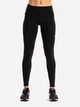 Спортивные леггинсы для фитнеса женские Joma Elite X 700037.100 M (8445757307668) - изображение 7
