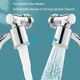Насадка Faucet splash head аератор для змішувача Поворотна головка на 1080 градусів із 2 режимами - изображение 6