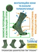 Шкарпетки трекінгові літо "MidLight" хакі (M /40-43) - изображение 3