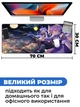 Игровая поверхность (Коврик для мышки) SHLab Genshin Impact Keqing and Ganyu SHM-871 (70х30 см) (30922) - изображение 3
