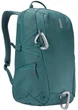 Рюкзак Thule EnRoute 21 л Mallard Green (TH3204839) - зображення 9
